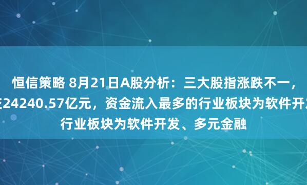 恒信策略 8月21日A股分析：三大股指涨跌不一，两市合计成交24240.57亿元，资金流入最多的行业板块为软件开发、多元金融