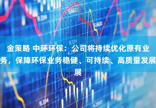 金策略 中环环保：公司将持续优化原有业务，保障环保业务稳健、可持续、高质量发展